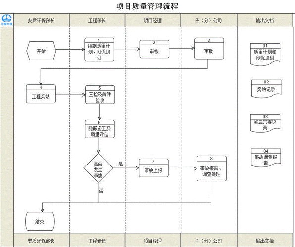 网上包工程哪个平台可靠 如何网上找包工程？