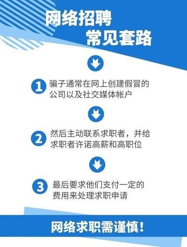 网上招人的技巧 网上招聘怎么招人