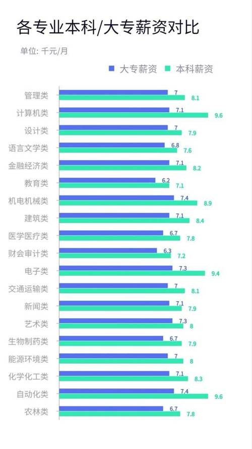 网络制学历找工作好难 网络学历是什么意思