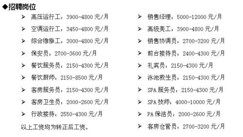 罗源本地招聘网最新招聘