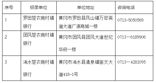 罗田本地哪里招聘信息 罗田本地哪里招聘信息最好