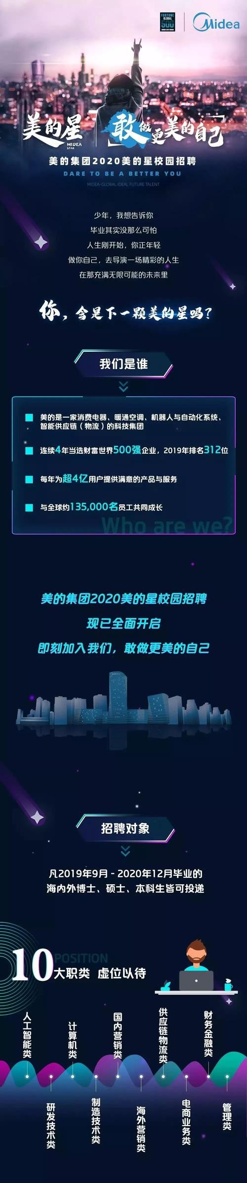 美的招聘不招本地人吗 美的招聘不招本地人吗是真的吗