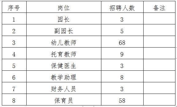 翔安本地哪厂在招聘工人 翔安工招聘8小时白班