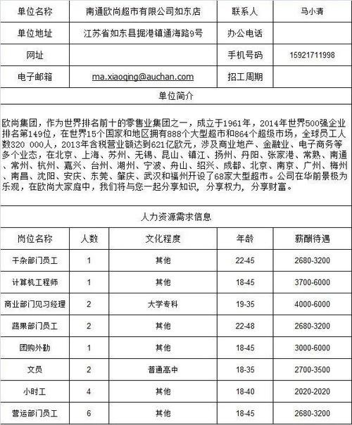 翼城本地招聘最新 翼城最新发布招工信息