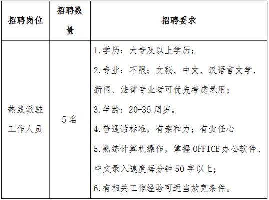 聊城本地公司招聘 聊城市招聘信息最新招聘信息