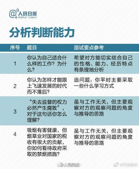 职场面试流程以及技巧介绍 职场面试题目及答案