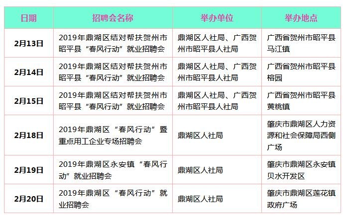 肇庆本地招聘哪家正规 肇庆哪里有工作招聘