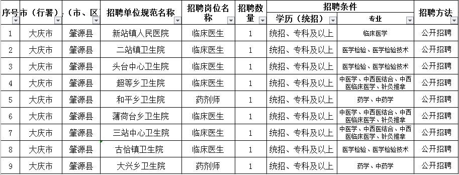 肇源本地招聘 肇源县内最近三天招聘信息