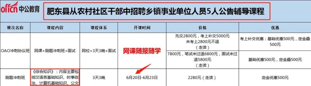 肥东本地达人招聘 肥东人才网招聘信息_肥东全职招聘