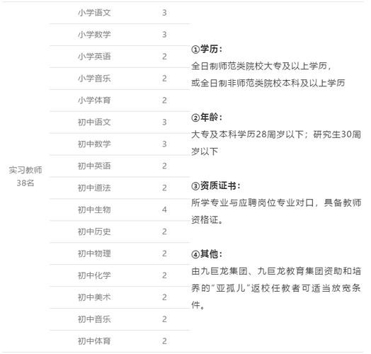 肥城附近本地招聘信息 肥城招聘信息最新招聘2021