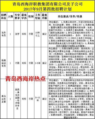 胶南本地招聘网站有哪些 胶南最新招聘信息网