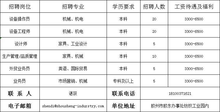 胶州本地招聘网站免费 胶州求职招聘