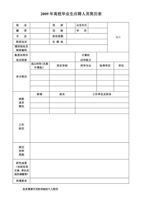 自我介绍面试模板 简历模板免费使用