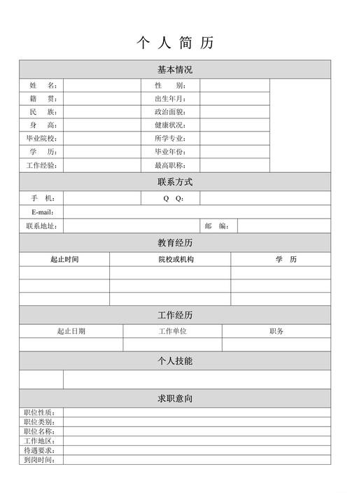 自我介绍面试模板 简历模板免费使用