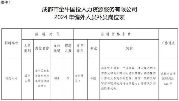 自贡最新本地招聘 自贡最新招聘信息查询