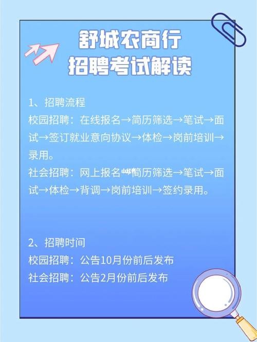 舒城本地招聘信息 舒城找工作网站招聘