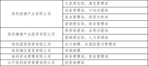 舟山本地招聘会在哪里 舟山招聘会时间表