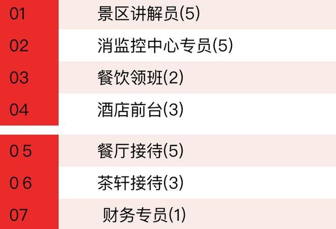 舟山本地招聘会在哪里看 舟山本地招聘会在哪里看报名信息