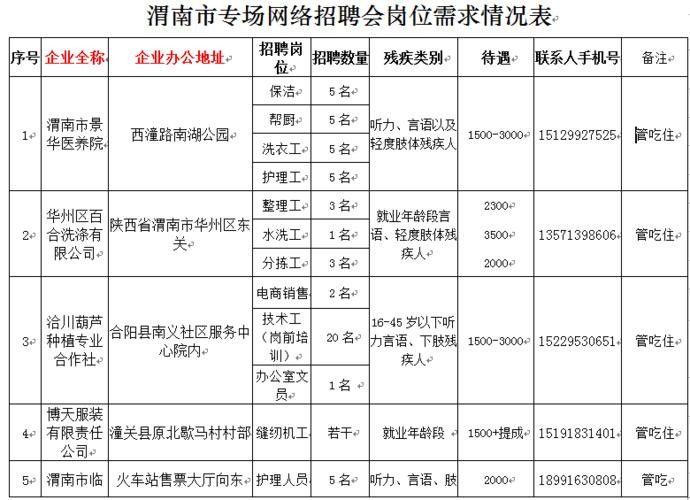 舟山本地招聘会时间 舟山本地招聘会时间安排表