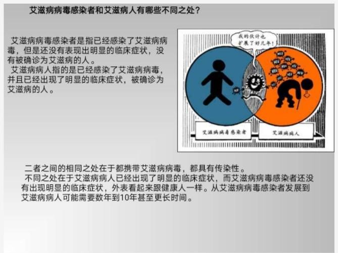 艾滋病不能从事的行业 艾滋病不可以从事什么行业