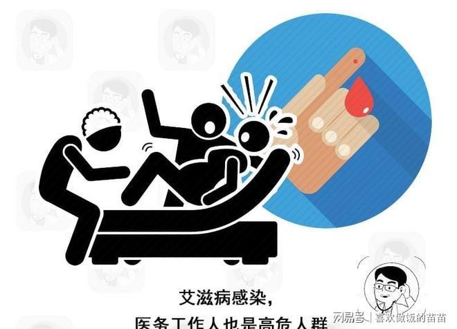 艾滋病还能上班吗 艾滋病患者还能上班吗