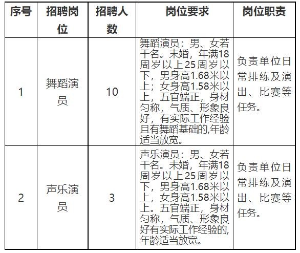 花山本地招聘 花山招聘信息