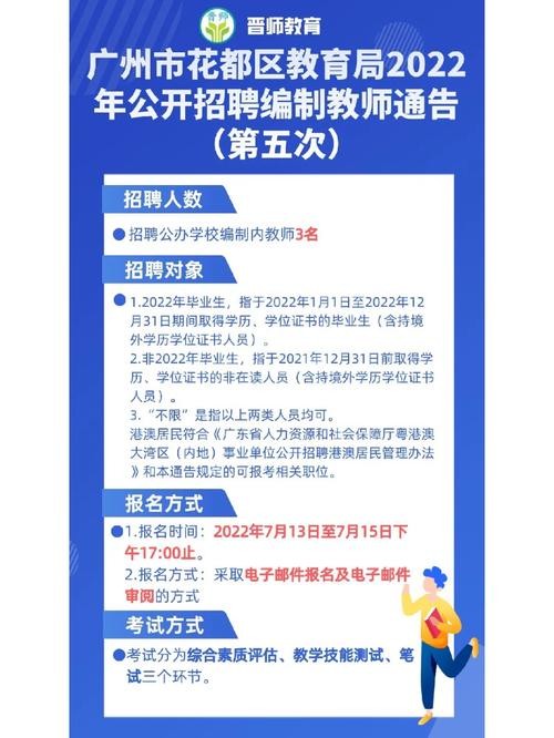 花都本地招聘网站有哪些 花都 招聘