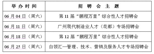 花都本地推广招聘 花都本地招聘网