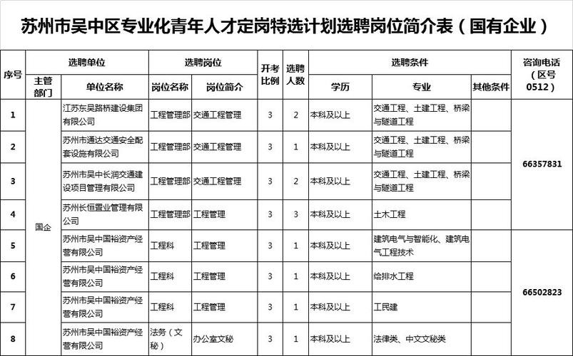 苏州本地宝招聘 苏州本地宝招聘信息可靠吗