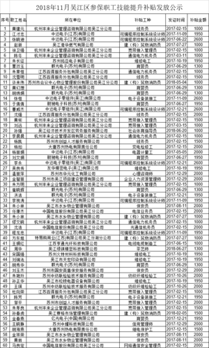 苏州本地宝招聘单位很黑吗 苏州本地宝是不是苏州官方