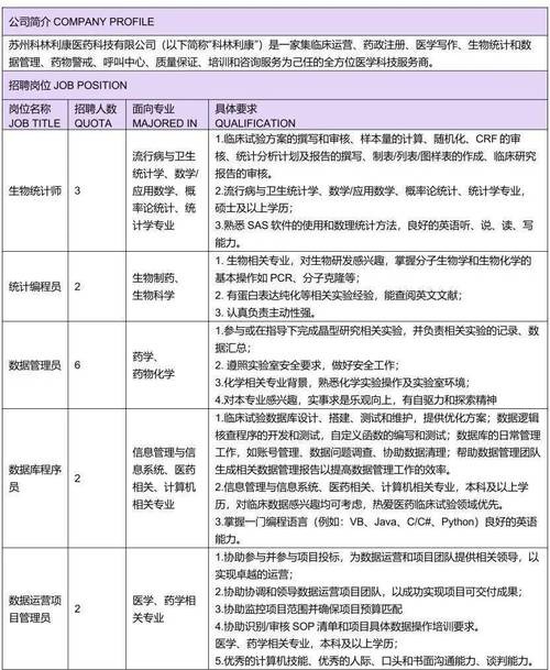 苏州本地招聘软件 苏州招聘哪个网信息可靠