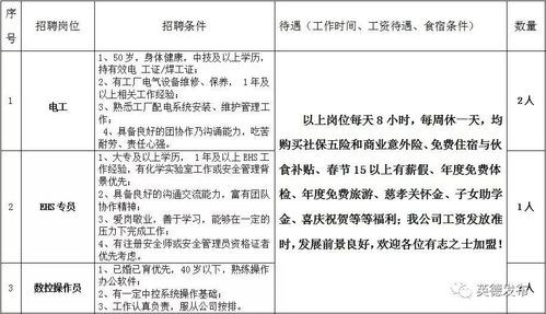 英德招聘本地工作 英德招工信息