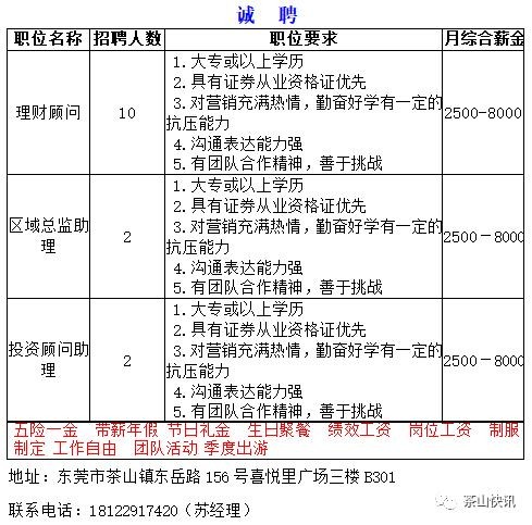 茶山本地招聘哪里好 茶山镇有什么厂招聘