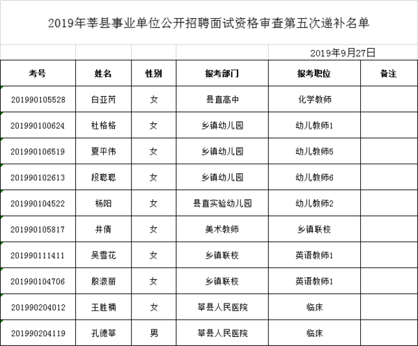 莘县本地招聘信息 莘县招聘信息网