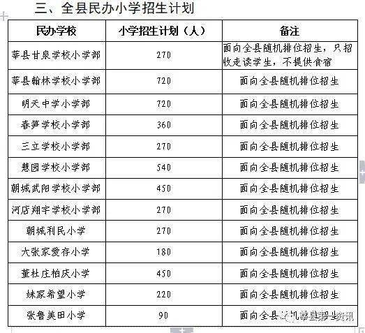 莘县本地招聘女工 莘县本地招聘女工信息网