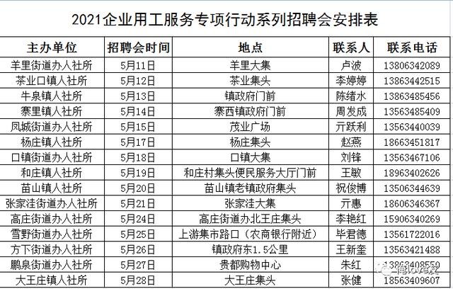 莱芜本地招聘最新 莱芜招聘2021