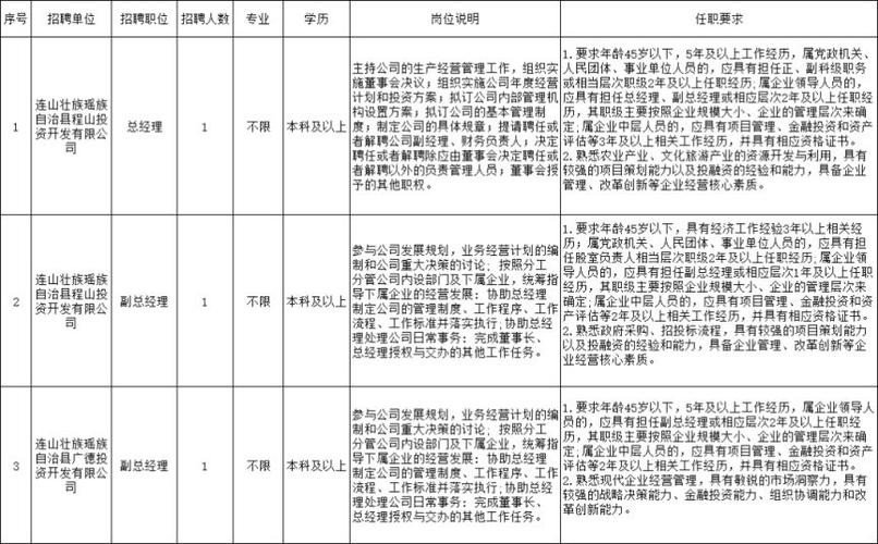 莱西本地招聘平台有哪些 莱西附近招聘信息最新招聘2021