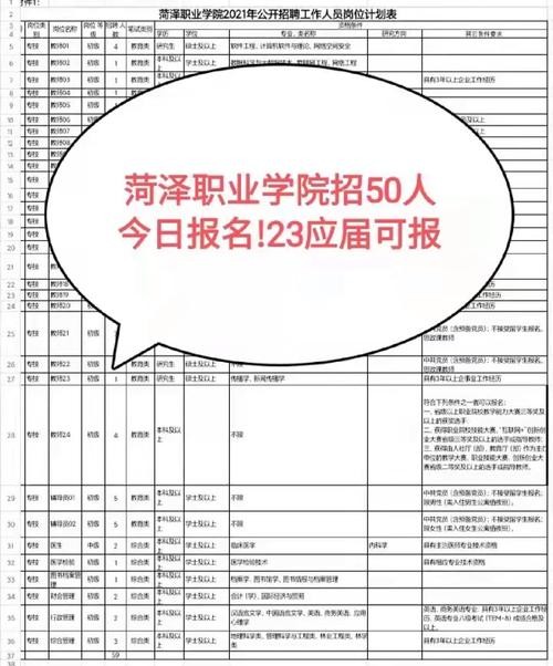 菏泽本地喷涂招聘 菏泽本地喷涂招聘最新信息