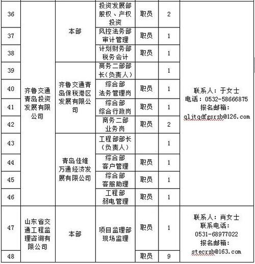 菏泽本地招聘网是什么 菏泽本地招聘信息