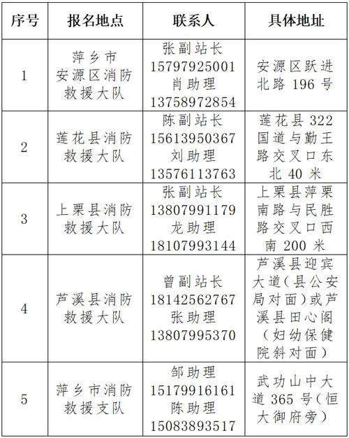 萍乡本地彩绘招聘 萍乡画册印刷厂