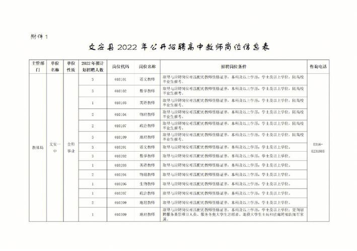 萍乡本地教师招聘信息 2020年萍乡教师招聘岗位