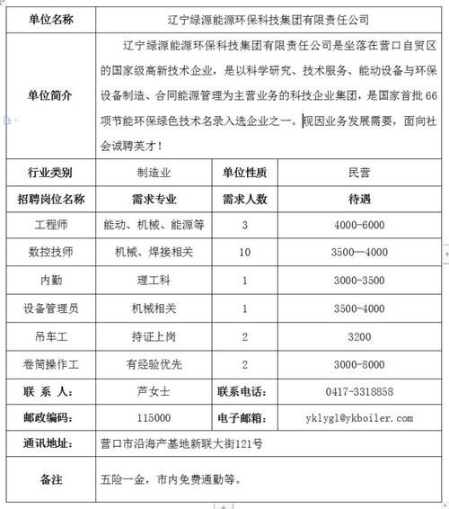 营口本地招聘网站 营口招聘网最新招聘