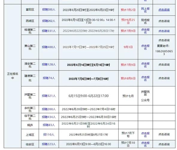 萧山本地打井队在哪里招聘 杭州哪里可以打到井水