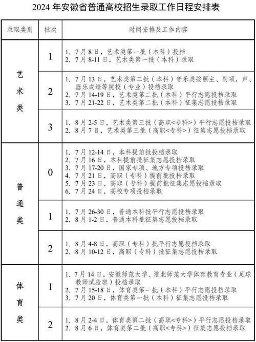 蒙城本地宠物店招聘电话 蒙城宠物医院电话