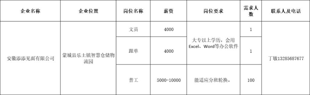 蒙城本地导游招聘 蒙城旅游团价格表