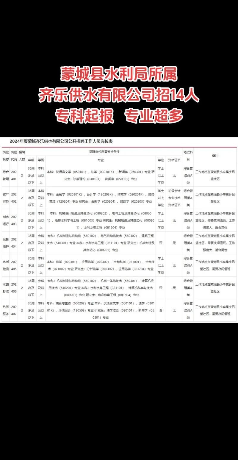 蒙城本地工厂招聘 蒙城县招聘信息最新招聘