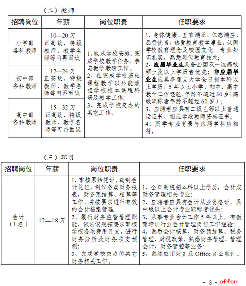 蒙自本地招聘网站哪个好 蒙自最新招聘信息找工作