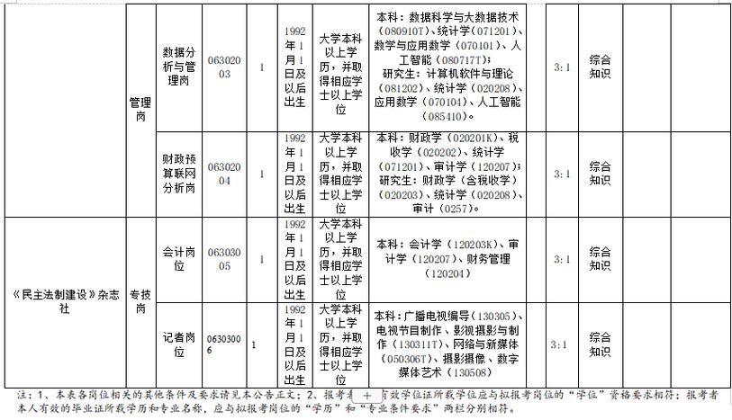 蒙阴县本地妈妈班招聘吗 蒙阴最新招工招聘信息白班