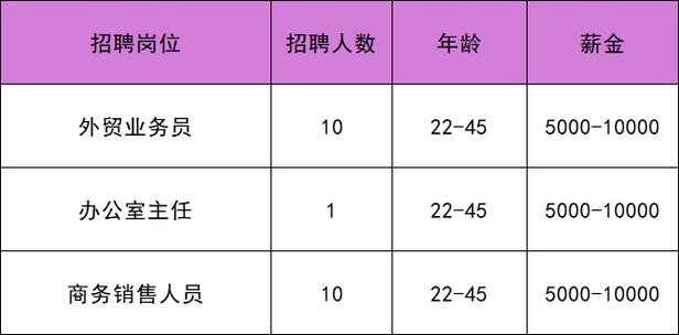 蓝山本地招聘会 蓝山本地招聘会时间表