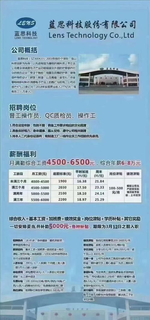 蓝思科技招聘本地人吗 蓝思科技招普工吗